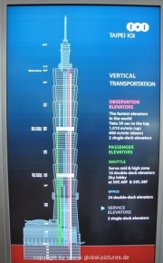tapei-101-022